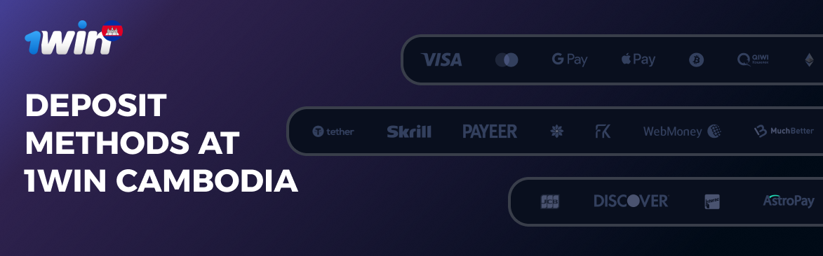 Making a 1win deposit in Cambodia with KHR/USD options